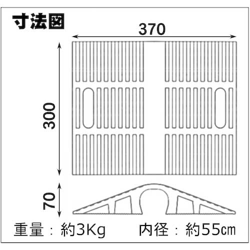 岩崎製作所 車両対応 ゴム製 ホース保護カバー 連結式ホース