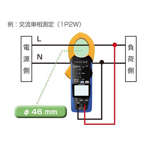 HIOKI ACクランプパワーメータ CM3286-50の通販｜現場市場