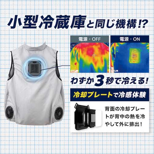 サンコー 極冷プレート＋強風ファンで圧倒的に冷える「冷蔵服２