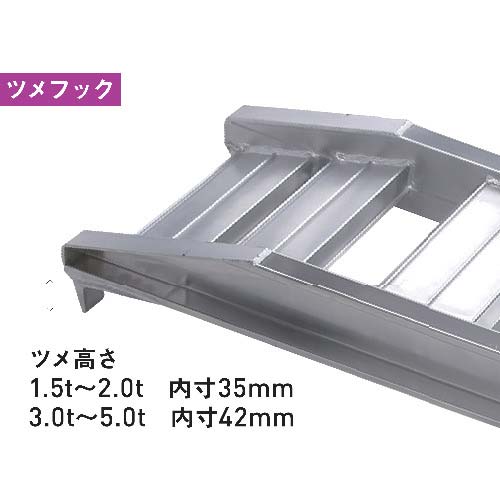 昭和 GP-T型アルミブリッジ2個1組 GP-240-30-1.5T