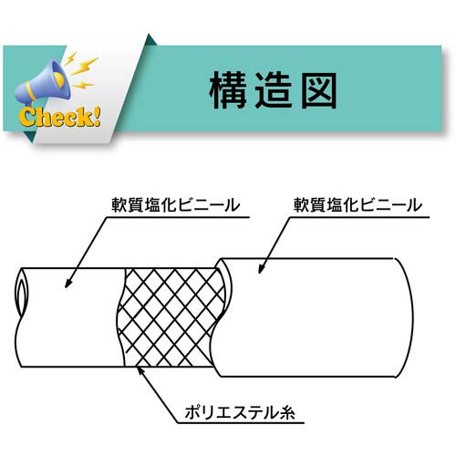 トヨックストヨロンホース長さ２０ｍ内径１５ｍｍ【4867-8353】-