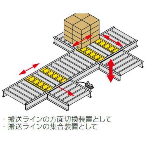東邦大信 TOHO エア式昇降リフト パワーローラ 平行リンク機構内蔵タイプ ローラー付 昇降幅45mm 重荷重 HR-1100