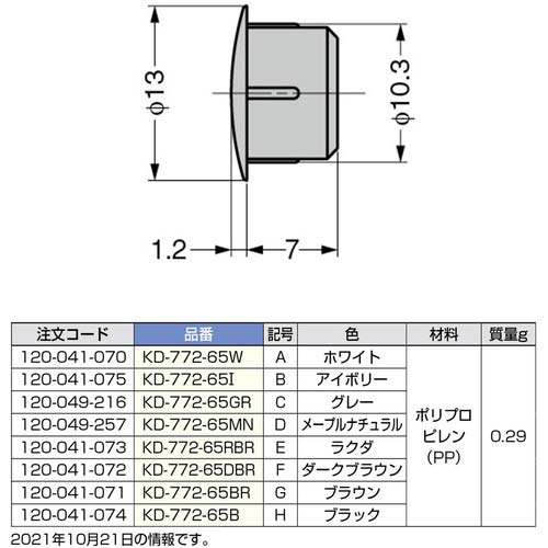 スガツネ工業 (120049216)KD-772-65GR多目的穴埋めキャップ KD-772-65GRの通販｜現場市場