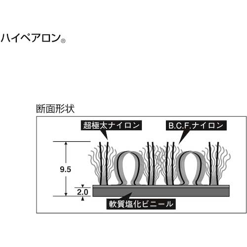 テラモト 屋内マット ハイペアロン コバルトブルー 900×1200mm