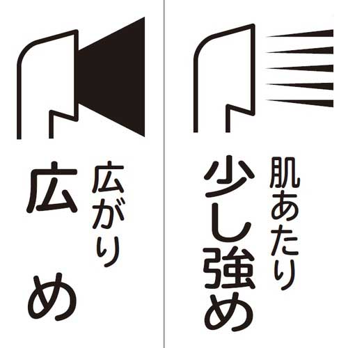 SANEI シャワーヘッド ラージシャワー PS350-80XA-MW2