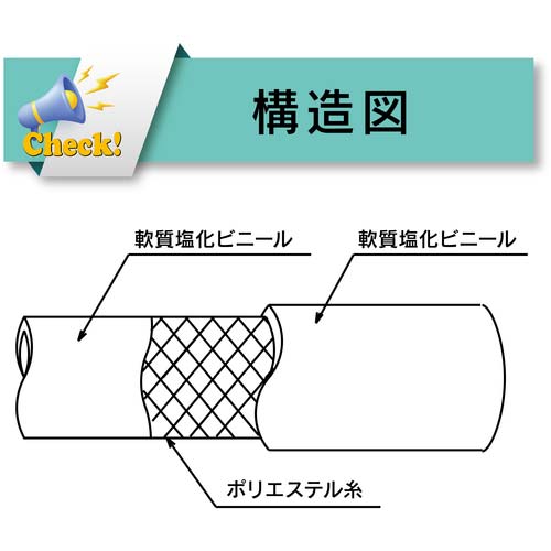 トヨックス 食品用耐熱・耐圧ホース トヨフーズホース 内径15mm×外径22mm 長さ8m TFB-15-8