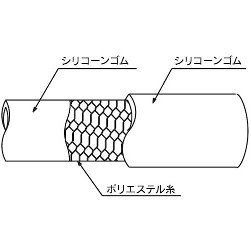 トヨックス 耐熱・食品用耐圧ホース トヨシリコーンホース 内径7.9mm×外径14.3mm 長さ15m TSI-8-15