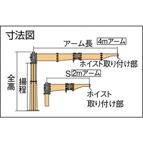 スーパー 床固定式ジブクレーン(アーム間接型) 容量：250kg アーム長さ：3968mm JBC2540Kの通販｜現場市場