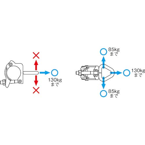 123 リング付クランプ NTD-D