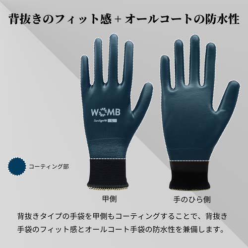 トワロン ポリウレタン手袋 WOMB-UFT L 745-L