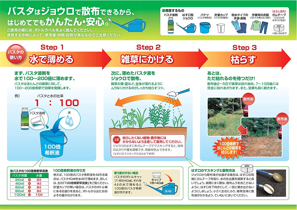 BASFジャパン 茎葉処理除草剤 バスタ液剤 1Lの通販｜現場市場