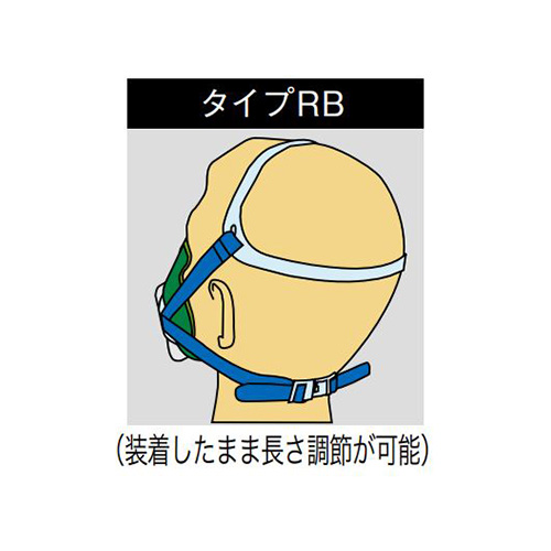 興研 防じんマスク サカヰ式 1005R-08型 Mサイズ 100846の通販｜現場市場