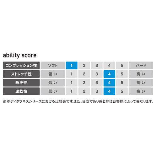 おたふく BT ゆったりストレッチ冷感 ロングスリーブ クルーネックシャツ 11.ブラック S JW-742