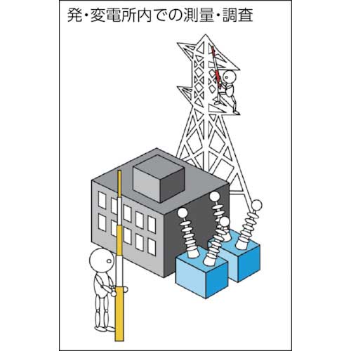 宣真 活線用スタッフ3m 205-E3の通販｜現場市場