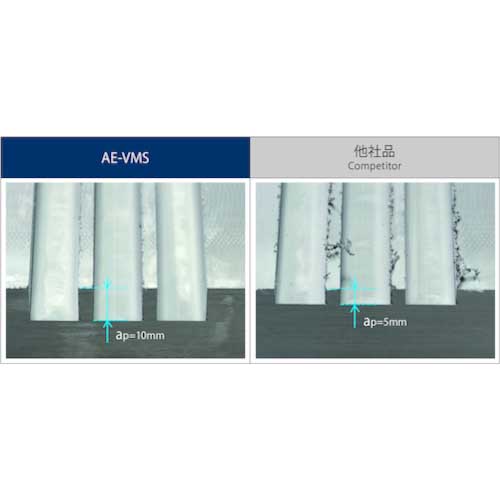 OSG 超硬防振型エンドミル AE-VMS ショート型 スクエア 刃径10mm