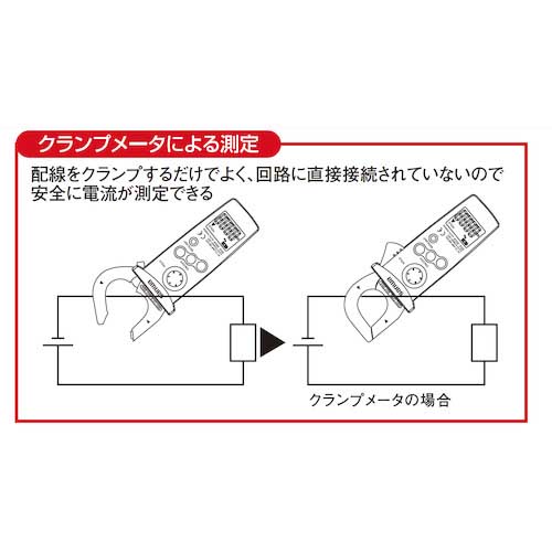 SANWA 真の実効値対応AC専用ミニクランプメータ DCL11Rの通販｜現場市場