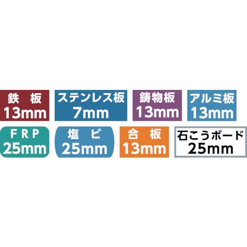 大見 FAホールカッター 54mm FA54の通販｜現場市場