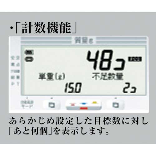 □ヤマト 定量計量専用機 Fix-100W-3 FIX100W3(7593431)[法人・事業所