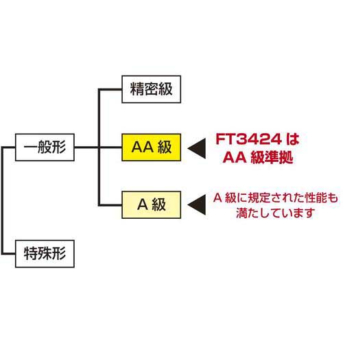 HIOKI 照度計 FT3424の通販｜現場市場