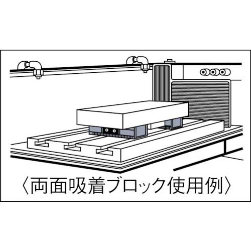 カネテック 両面吸着永磁ブロック(2個1組) 吸着力350N KPB-2F18の通販