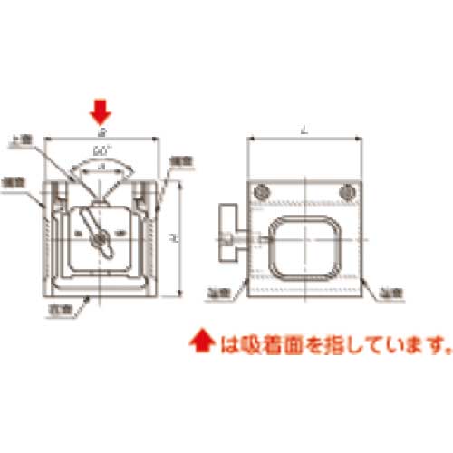 カネテック マグネットブロック 桝形ブロック KYB形 吸着力589N KYB