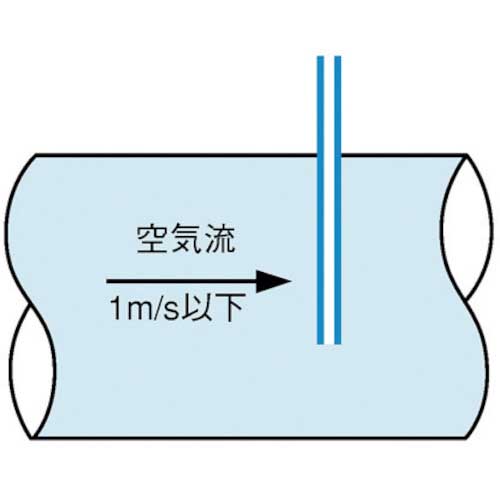 マノスター ＷＯ７１ ビニル管 ｉｄ４ｍｍ ３ｋＰａ 水平 ( WO71N3EH