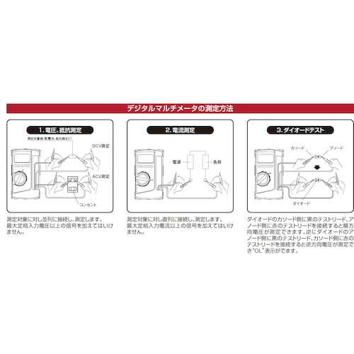 SANWA デジタルマルチメータ 真の実効値対応 RD701の通販｜現場市場