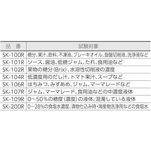佐藤 手持屈折計Rシリーズ SK-100R(0180-00)の通販｜現場市場