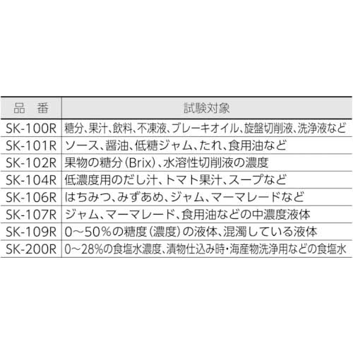 佐藤 手持屈折計Rシリーズ SK-102R(0182-00)の通販｜現場市場