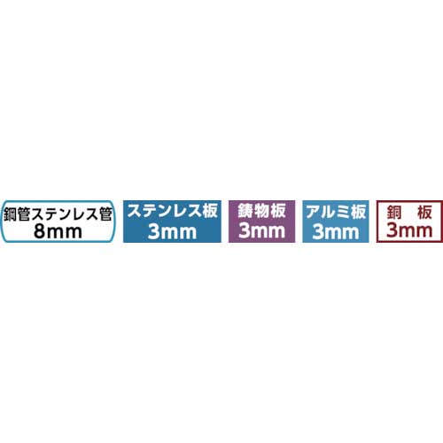 大見 超硬ロングホールカッター 刃径43mm TL43の通販｜現場市場