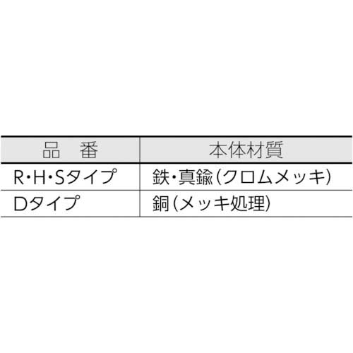 TRUSCO マグネットクーラント用ノズル 丸吹きタイプ 300mm TMC-R300の