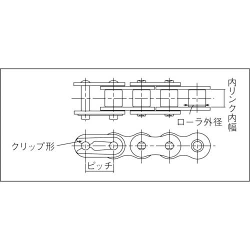 センクシア ルーブシュローラチエン(焼結ブシュ) 40FS-TSの通販｜現場市場