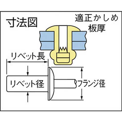 POP シールドリベット(アルミ鉄)φ4.0、AD54 (1000本入) AD54-