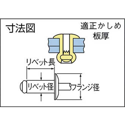 POP オープンタイプリベット(アルミアルミ)AD58ABS (1000本入)