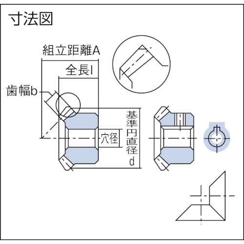 KG ストレートベベルギヤ B1SU40＊8 モジュール1.0 圧力角20度 歯数40