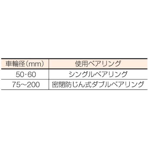 MK 枠付重量車 105mm V型 C-1000-105の通販｜現場市場