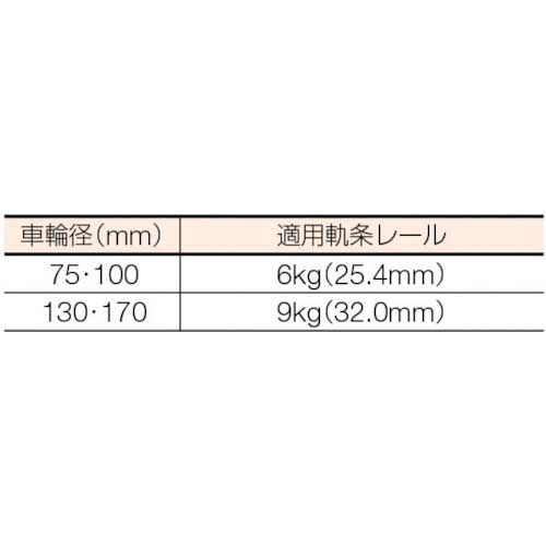 MK 枠付トロッシャー重量車 150mm L型 C-1150-150の通販｜現場市場