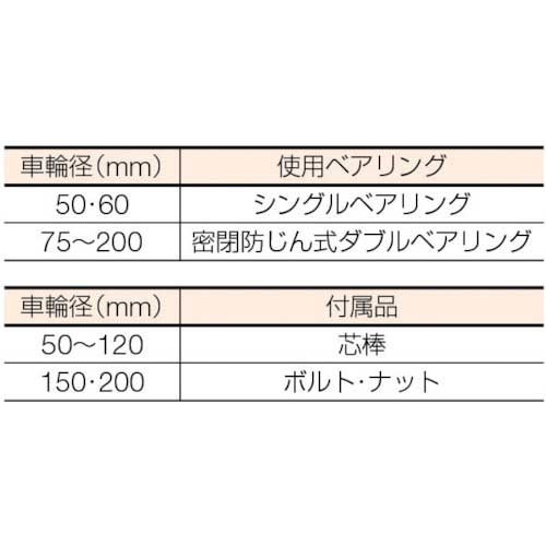 MK 枠無重量車 150mm コ型 C-1450-150の通販｜現場市場