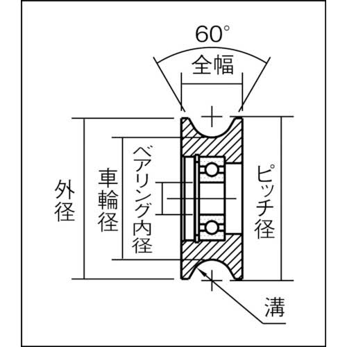 イマオ ガイドローラーR型 適用ローラーピンRLP0606用 GRL30S-R