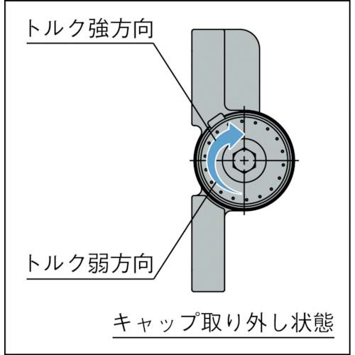 スガツネ工業 (170032969)調整式ワンウェイトルクヒンジ HG-TQJ100-Aの