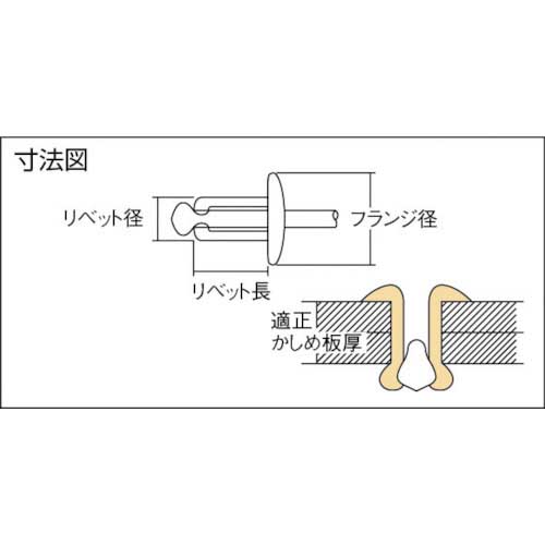 エビ ブラインドリベット アルミ／スティール ６－８ （１０００本入