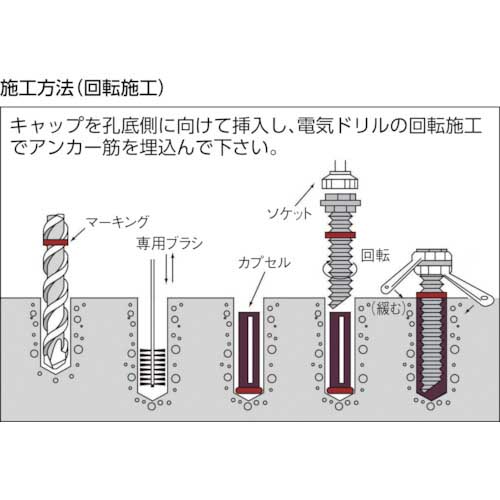 DECOLUXE ケミカルアンカー Rタイプ(-N)(回転及び回転打撃型)穿孔深さ90 R-10N
