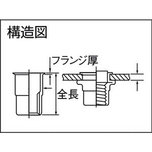 POP ポップナットローレットタイプスモールフランジ(M4) (1000個入) SFH-425-SF RLT