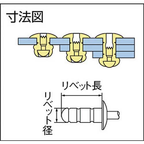 POP 高圧着HRリベット(アルミ鉄)φ4.0、TAPD56HR(1000本入) TAP-D56HR