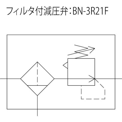 日本精器 レギュレータ 10A 中圧用 BN-3R01H1-10の通販｜現場市場