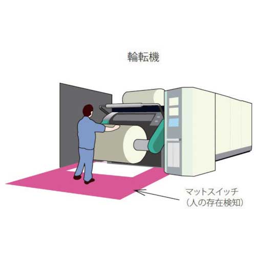 東京センサ インターフェースコントローラ CG1-210