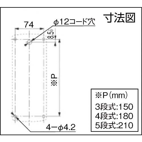 パトライト ウォールマウント薄型LED壁面 WEP-302-RYG