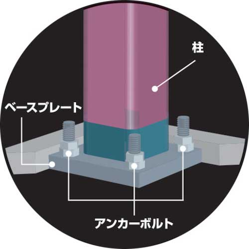 TONE アンカーボルト用ソケット(12角)85mm 8AD-85L200の通販｜現場市場