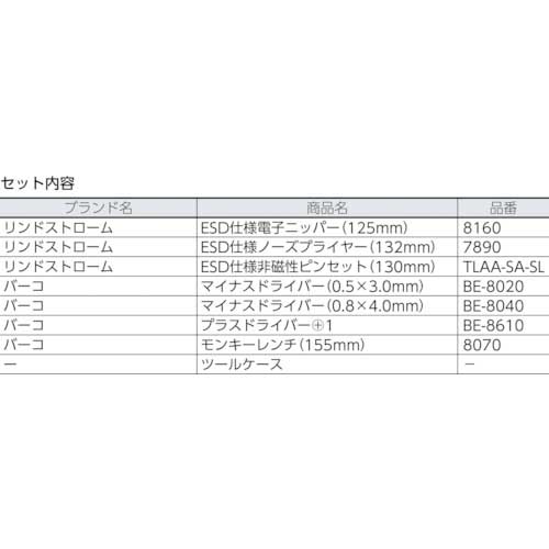 リンドストローム ツールキット ユニバーサルセット エルゴ 7本セット 9848