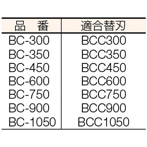 HIT ボルトクリッパ 350mm BC-350の通販｜現場市場